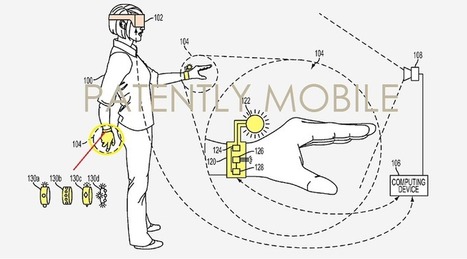 Sony Patent Shows they're in a Race to Deliver a PS Gaming Headset & Magic Glove to Compete with Oculus - Patently Mobile | HMD hot spot | Scoop.it