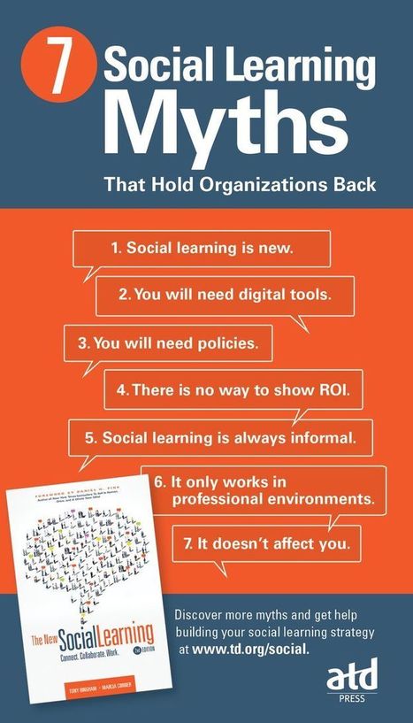 7 Social Learning Myths Infographic | iGeneration - 21st Century Education (Pedagogy & Digital Innovation) | Scoop.it