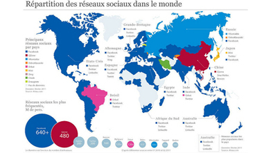 La tendance des réseaux sociaux solidaires | Innovation sociale | Scoop.it
