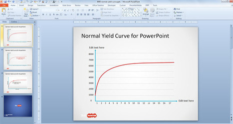 Free Normal Yield Curve PowerPoint Template for Presentations | Free Business PowerPoint Templates | Scoop.it