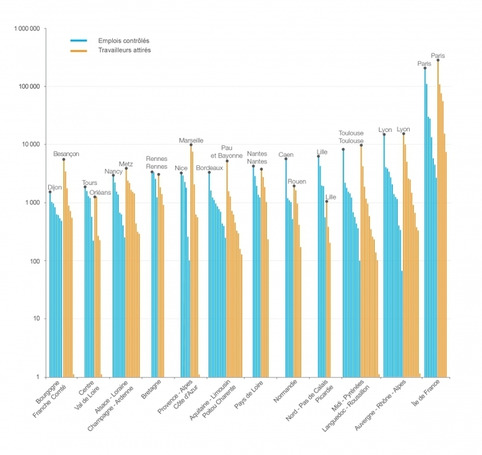 Choisir les capitales régionales : entre rayonnement économique et localisation géographique | Veille territoriale AURH | Scoop.it