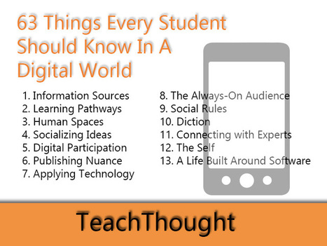 63 Things Every Student Should Know In A Digital World | Education 2.0 & 3.0 | Scoop.it