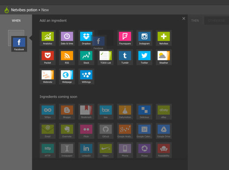 A Dashboard That Lets You Easily Connect Web Services, From Email to Twitter | WIRED | Infotention | Scoop.it