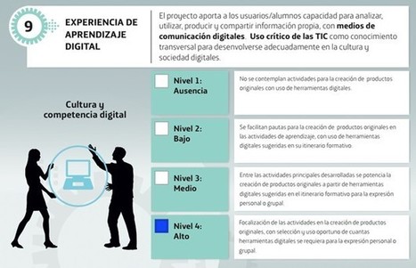 Guía práctica para introducir dispositivos móviles en el aula: la experiencia del Colexio Juventud | TIC & Educación | Scoop.it