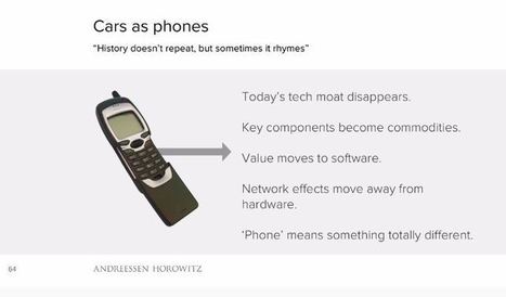 AL&rsquo;histoire ne se r&eacute;p&egrave;te pas, mais parfois elle rime | Regards crois&eacute;s sur la transition &eacute;cologique | Scoop.it