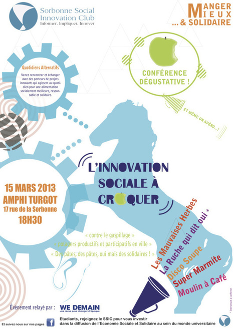 Conf&eacute;rence "L'innovation sociale &agrave; croquer" du SSIC | Economie Responsable et Consommation Collaborative | Scoop.it