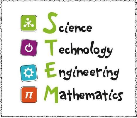 «Πίνακας επιλογής σχολείων για συμμετοχή στην eTwinning δράση για το STEM» | School News - Σχολικά Νέα | Scoop.it