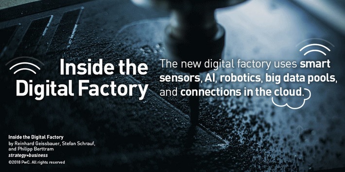 Inside the Digital Factory | WHY IT MATTERS: Digital Transformation | Scoop.it