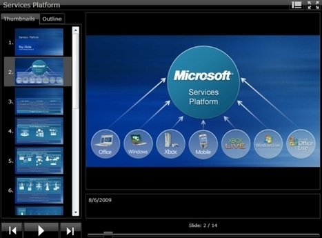 6 Top Tools For Creating Presentations In 3D | PowerPoint Presentation | Business and Productivity Tools | Scoop.it