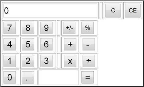 Free Large Display Interactive Calculators | Eclectic Technology | Scoop.it