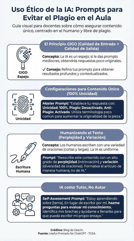 Uso &Eacute;tico de la IA en Educaci&oacute;n &ndash; Prompts Dise&ntilde;ados para Evitar el Plagio y Garantizar la Autenticidad del Aprendizaje &ndash; | Recull diari | Scoop.it