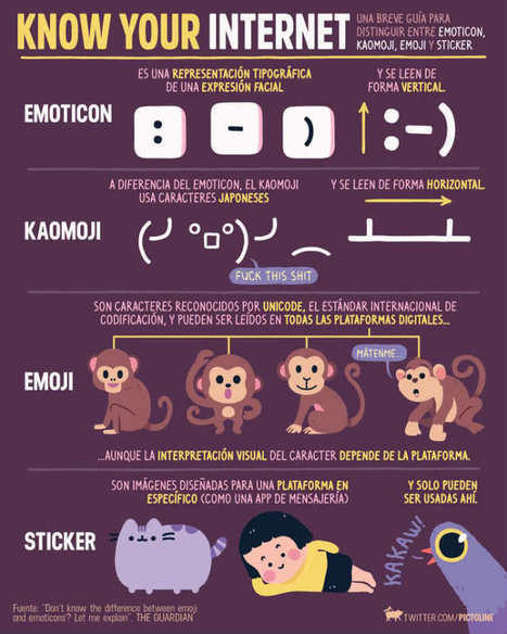 Guía para distinguir entre Emoji, Emoticono, Sticker y Kaomoji [Infografía] | TIC & Educación | Scoop.it