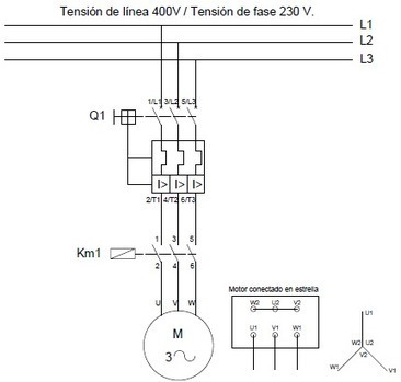 Arranque directo del motor trif&aacute;sico de corriente alterna sin frenada. El Guardamotor simple | tecno4 | Scoop.it