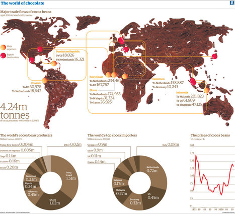 The world map of chocolate (made out of chocolate) | I didn't know it was impossible.. and I did it :-) - No sabia que era imposible.. y lo hice :-) | Scoop.it