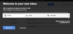 How to Beat Gmail’s New Tabbed Inbox - Business 2 Community | Email Marketing | Scoop.it