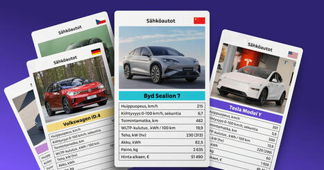 Tesla ei ole enää ykkönen Suomessa eikä Euroopassa – näin Muskin yhtiön voittokulku katkesi ja kiinalaisfirma nappasi ykköspaikan | Talous | Yle | 1Uutiset - Lukemisen tähden | Scoop.it