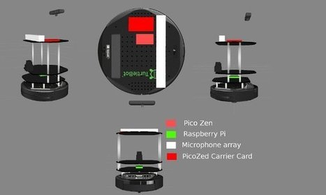 RADIO | Unobtrusive, Efficient, Reliable and Modular Solutions for Independent Ageing | Comprehensive Geriatric Assessment | Scoop.it
