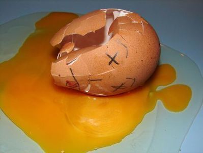 Curate's Egg | Digital Curation in Education | Scoop.it