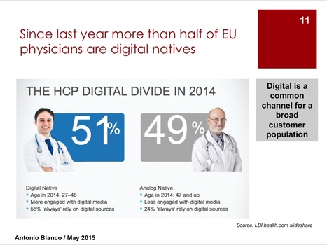 So, what do digital natives expect from the industry & how well do we understand this? | Digital Pharma news | Scoop.it