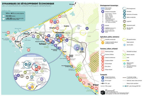 La structuration économique de la destination Dakar-Rufisque-Diamniadio | Veille UrbaLyon : Aménagement urbain et planification urbaine en Afrique et en Asie | Scoop.it