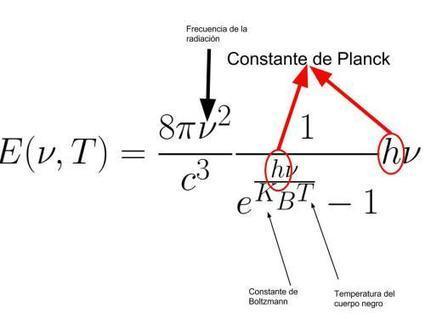 El condensado de Bose-Einstein -- VI | Ciencia-Física | Scoop.it