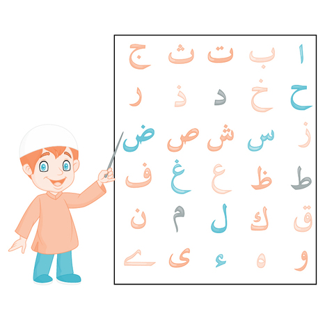 Which Language is Older Persian or Arabic | Universal Translation Company | Scoop.it