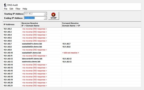 Solarwinds torrent