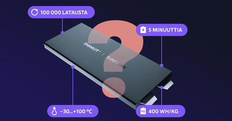 Suomalainen startup v&auml;itt&auml;&auml; keksineens&auml; superakun &ndash; professori tyrmistyi lupauksista: &rdquo;Rikkoisi fysiikan periaatteita&rdquo; | Talous | Yle | 1Uutiset - Lukemisen t&auml;hden | Scoop.it