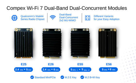 Compex Wi-Fi 7 Dual-Band Dual-Concurrent Modules: High-Performance Solutions for Next-Gen Connectivity (Sponsored) - CNX Software | Embedded Systems News | Scoop.it