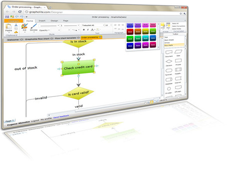 Online Diagramming and Flowcharting Tool | Digital Delights for Learners | Scoop.it