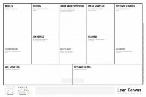 Business Model Canvas or Lean Canvas? | WHY IT MATTERS: Digital Transformation | Scoop.it