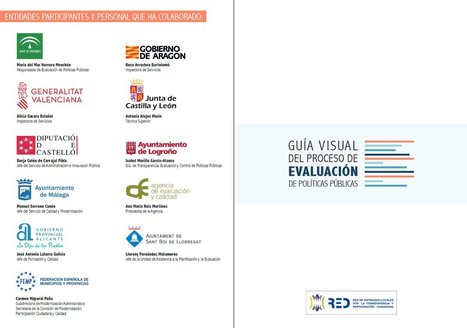 GUÍA VISUAL DEL PROCESO DE EVALUACIÓN DE POLÍTICAS PÚBLICAS | Evaluación de Políticas Públicas - Actualidad y noticias | Scoop.it