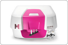 Millipore - Insightful Cellular Analysis | from Flow Cytometry to Cytomics | Scoop.it