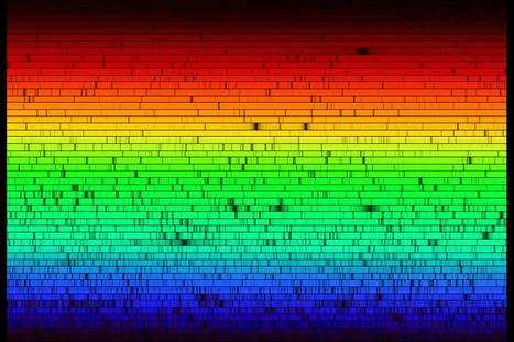 Los espectros de absorción de los gases — | Ciencia-Física | Scoop.it