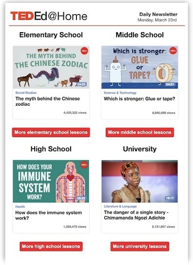 Have You Seen the New TED-Ed@Home Daily? | iGeneration - 21st Century Education (Pedagogy & Digital Innovation) | Scoop.it