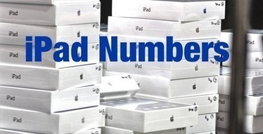Latest iPad Numbers from Apple’s Q3 Earnings Call | Is the iPad a revolution? | Scoop.it