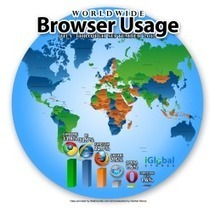 Which Countries Use Which Browser? - Edudemic | The 21st Century | Scoop.it