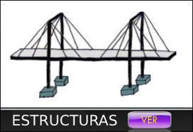 Unidad Didáctica Estructuras 1ºESO | tecno4 | Scoop.it