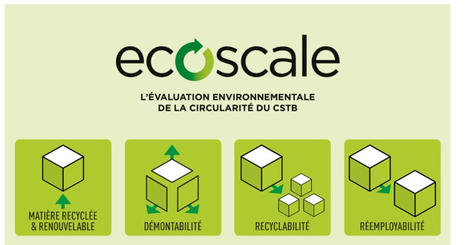 Le CSTB évalue la circularité des produits du bâtiment | Regards croisés sur la transition écologique | Scoop.it