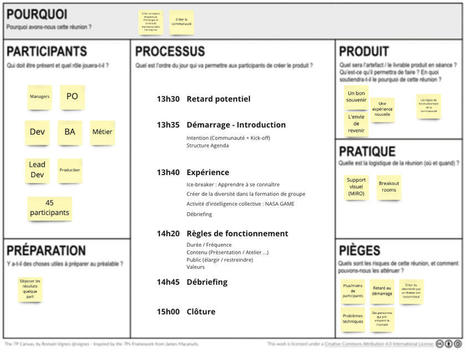 Lancement d'une communauté transverse | Formation Agile | Scoop.it