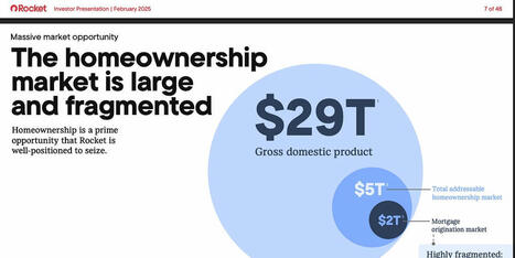 Monopoly Round-Up: The $100 Billion Race to Become the Home Buying Super App | BIG by Matt Stoller | Substack.com | Surfing the Broadband Bit Stream | Scoop.it