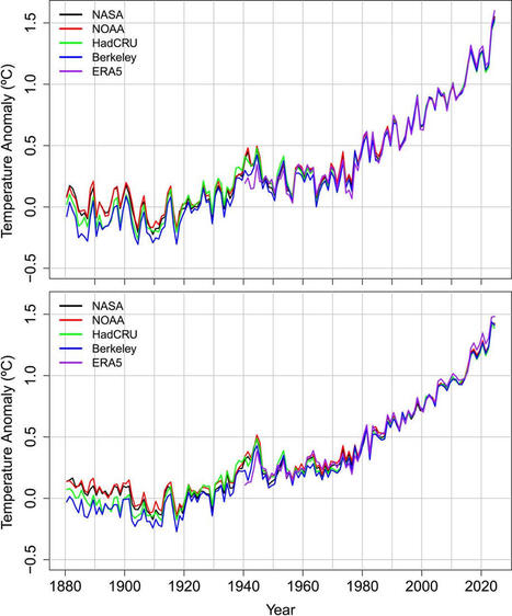 S&eacute;cheresses et vagues de chaleur explosent : pourquoi la variabilit&eacute; naturelle ne suffit plus &agrave; l' expliquer | Plan&egrave;te DDurable | Scoop.it