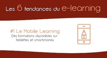 [#Infographie] Les 6 tendances à venir du e-learning en 2016  | Social media | Scoop.it