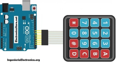 Clave de seguridad con Teclado Matricial 4x4 y Arduino | tecno4 | Scoop.it