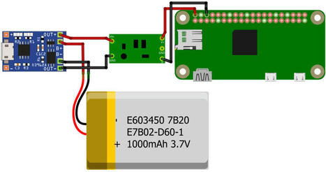 How to Power Your Raspberry Pi With a Lithium Battery | tecno4 | Scoop.it