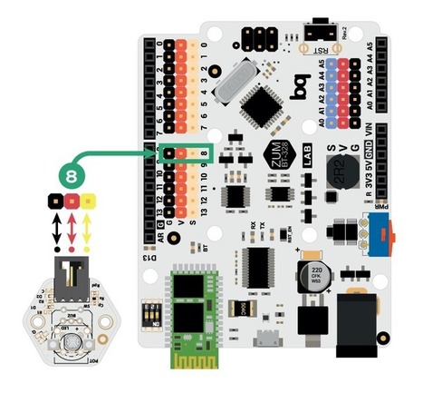 Programando un LED en bitbloq (I) | tecno4 | Scoop.it