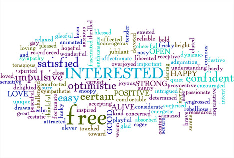 A collection of some of the best word cloud tools for teachers&nbsp; | Creative teaching and learning | Scoop.it