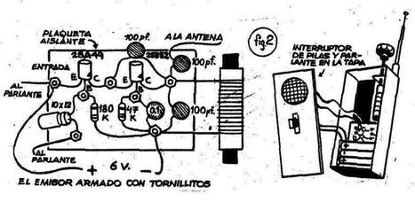 Técnicas antiguas para la construcción de circuitos electrónicos | tecno4 | Scoop.it