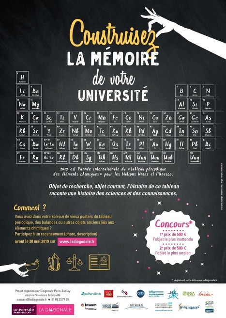 UPSaclay - Tableau périodique – la Diagonale Paris-Saclay | Infos Lab' septembre 2025 | Scoop.it