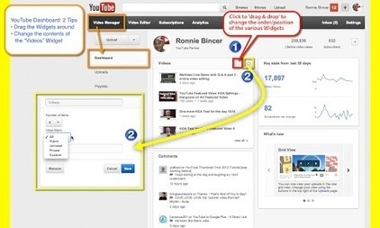 Your YouTube Dashboard can now be Customized | Ronnie Bincer | information analyst | Scoop.it
